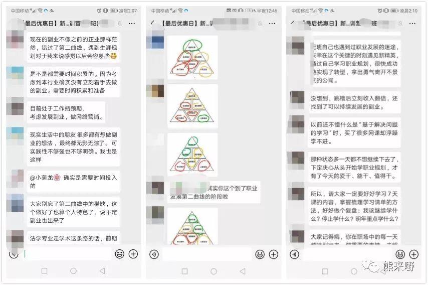 案例拆解｜将运营人成功转化的引流训练营是怎样设置的？