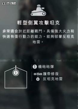 《战地1》多人模式载具使用指南