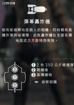 《战地1》多人模式载具使用指南