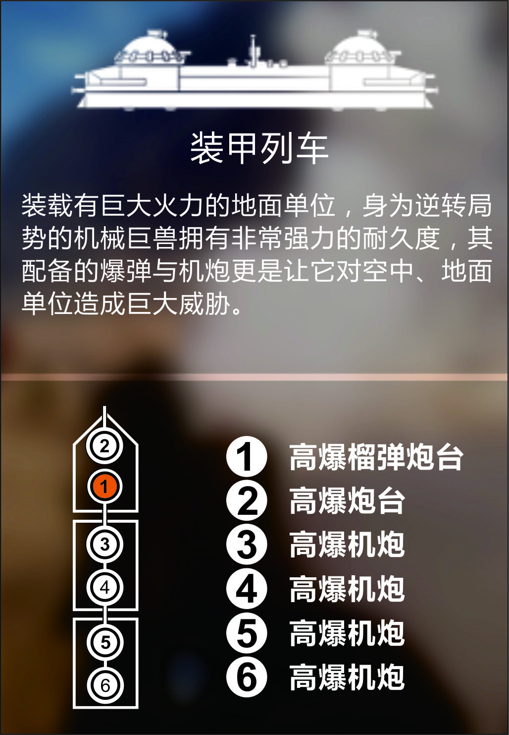 《战地1》多人模式载具使用指南