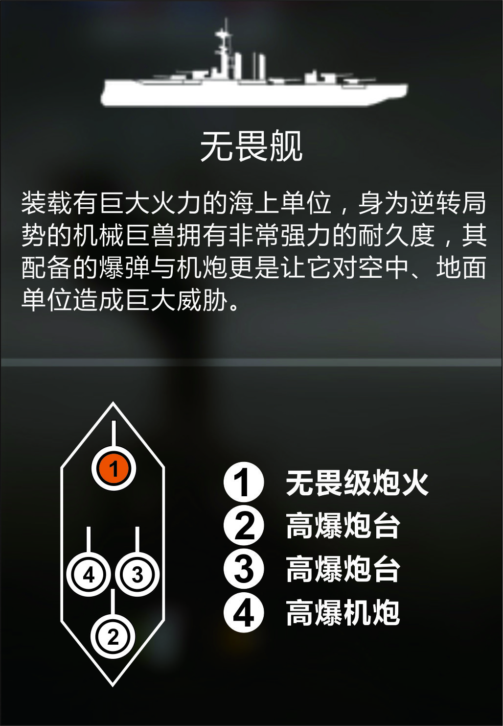 《战地1》多人模式载具使用指南