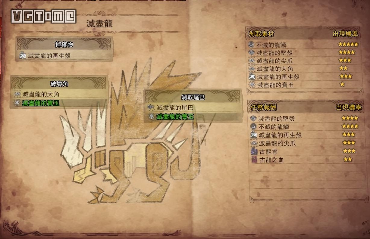 《怪物猎人 世界》灭尽龙初始位置/素材/打法