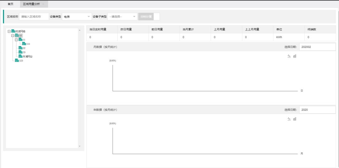 “万物互联”下的公寓智能化管理