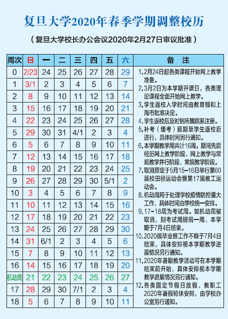 多所高校公布暑假时间！最长的是……