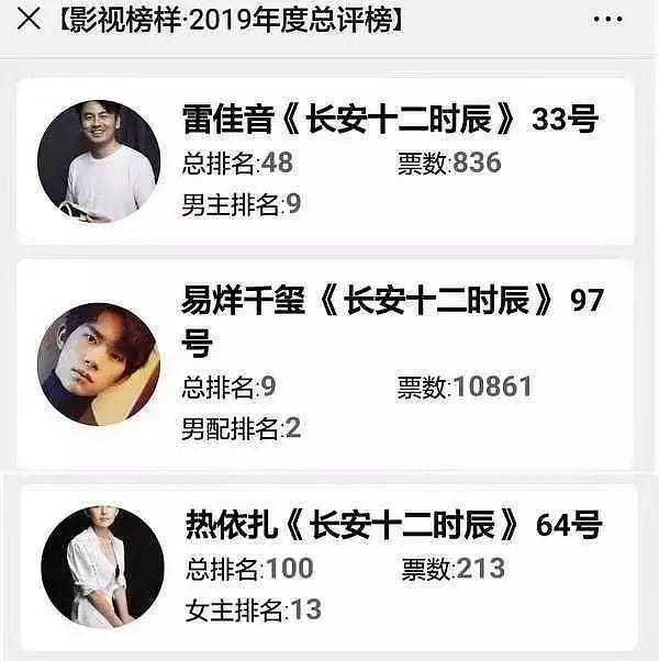ao3是啥意思 王思聪点赞肖战ao3事件怎么回事 肖战粉丝为何举报ao3