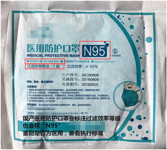 n95和kn95口罩区别是什么？