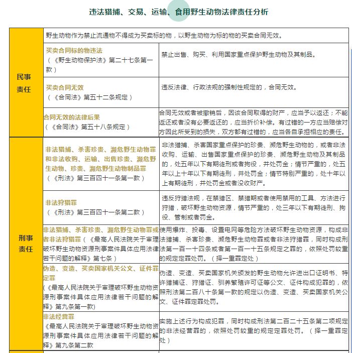 湖南人请注意：口味蛇、姜辣蛇，都不能吃了