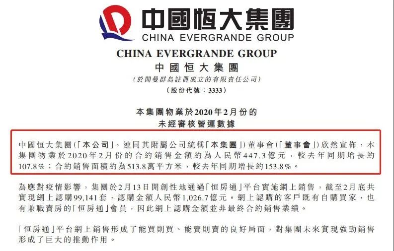 逆境大突袭？恒大2月销售金额同比翻倍，网上卖房发威？TOP30房企九成销售负增长