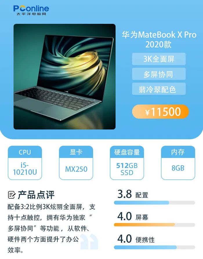 顶级笔记本大比拼！这十六款本究竟谁更强？