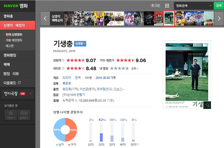 用Python爬取3万多条评论，看韩国人如何评价电影《寄生虫》？