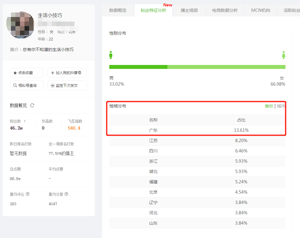 抖音直播赚钱最新实战技巧！看完直接照做