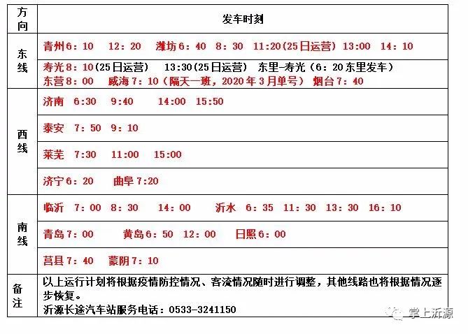 淄博多地发重要通告！一区县连发两条