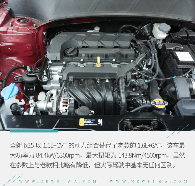 颜值炸裂！北京现代ix25亮点解析 配置丰富/性价比高