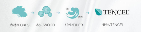 天丝质感家居服，精致又舒适