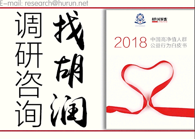 上海美达菲学校荣登《2021胡润百学·可招收中国籍学生的中国国际学校80强》