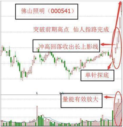 中国股市：11年前买入30万贵州茅台，持有到2020年赚了多少？涨幅堪比投资房产
