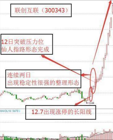中国股市：11年前买入30万贵州茅台，持有到2020年赚了多少？涨幅堪比投资房产