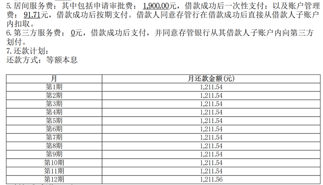 真的不兑付！点融被指数月无回款：三折债转收割投资人，出借收益、转让款“双零”