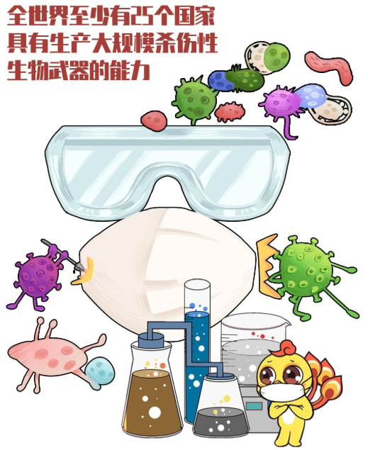 水葫蘆的危害,水葫蘆的危害及治理措施