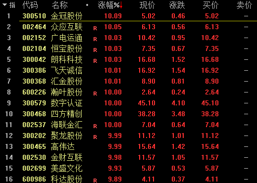 央行数字货币应用终于落地了？人民币或将告别纸币？<p>免责声明：以上内容转载自互联网观察，所发内容不代表本平台立场。</p><p>全国产经平台在疫情期间紧急设立全国疫情信息平台，如有发布需求，请联系霍老师，            </div>


            <div class=