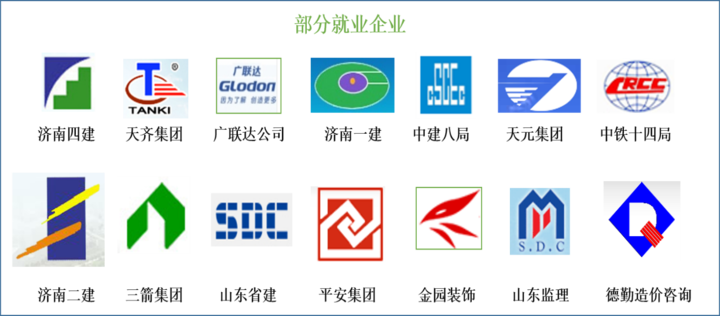 济南工程职业技术学院工程造价专业，曾获中央财政专项资金支持