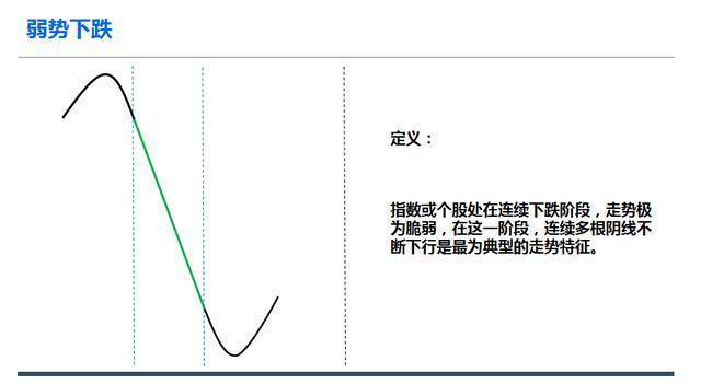 主力洗盘还是出货傻傻分不清？其实我们只需看一眼“换手率”就够了，熟记，轻松分辨