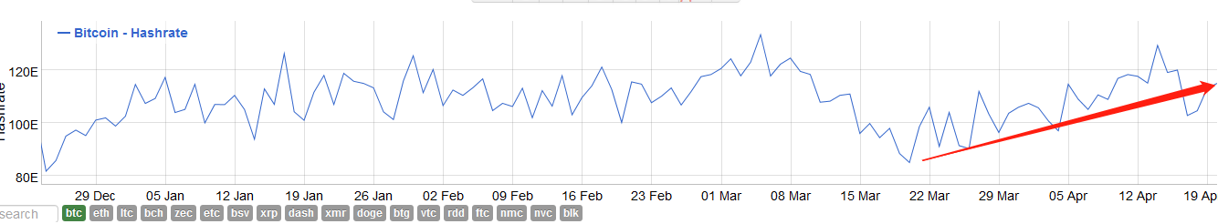 矿业危局下，一个二手矿机回收商的艰难抉择