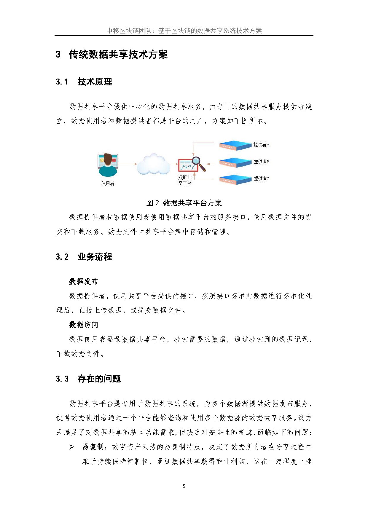 BSN第一次大赛三等奖-《基于区块链的数据共享系统技术方案》