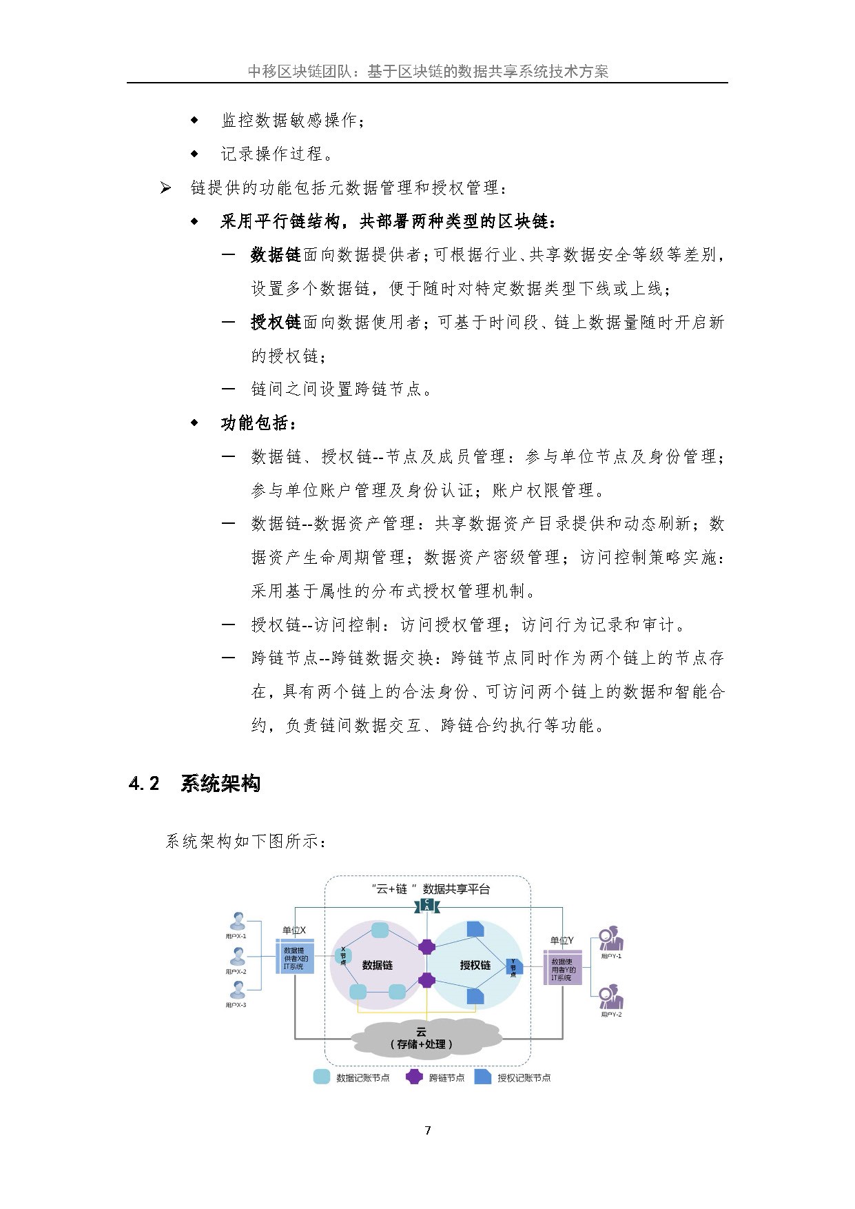 BSN第一次大赛三等奖-《基于区块链的数据共享系统技术方案》