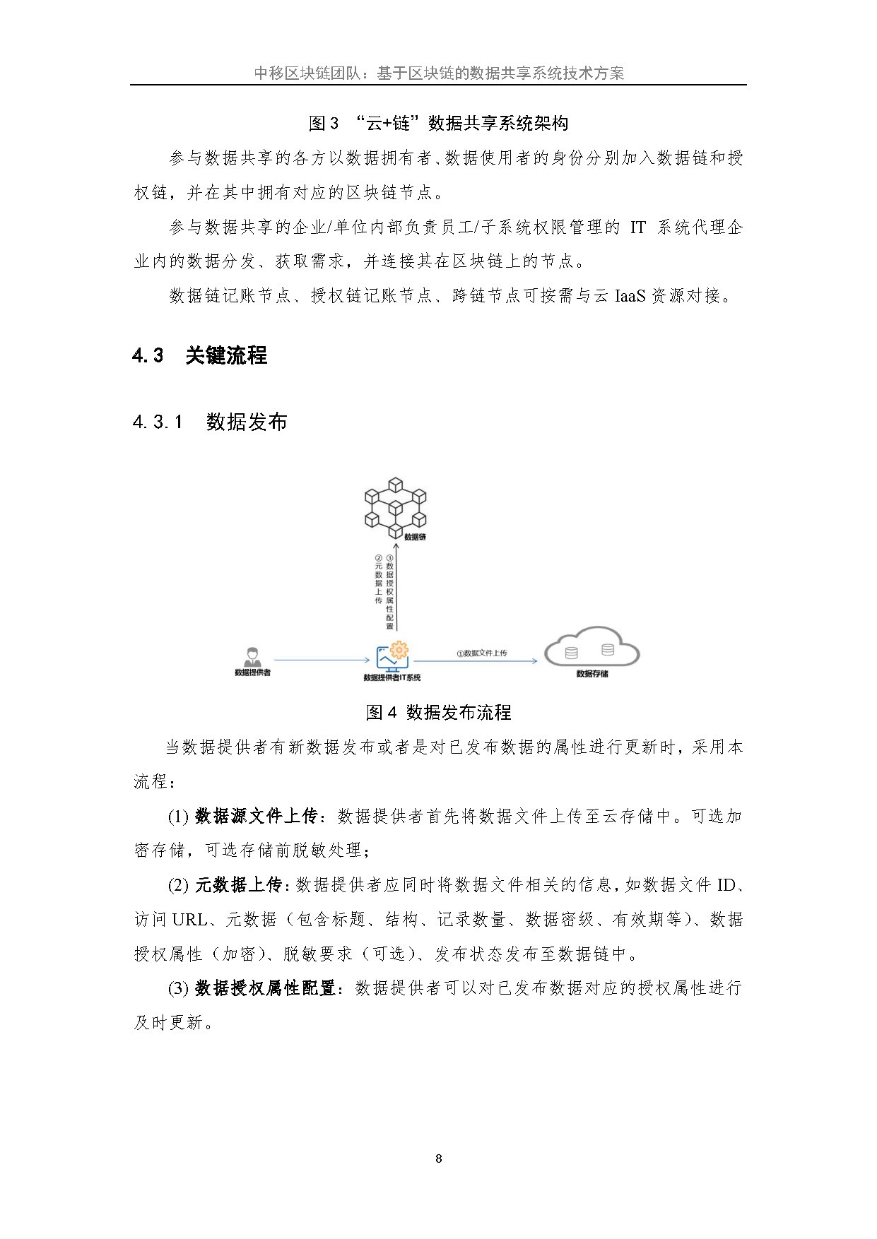 BSN第一次大赛三等奖-《基于区块链的数据共享系统技术方案》