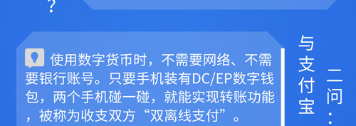 一图读懂数字货币：关于“数字货币”的三个疑问