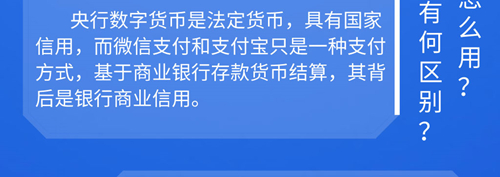 一图读懂数字货币：关于“数字货币”的三个疑问