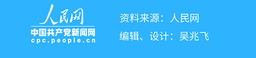 一图读懂数字货币：关于“数字货币”的三个疑问