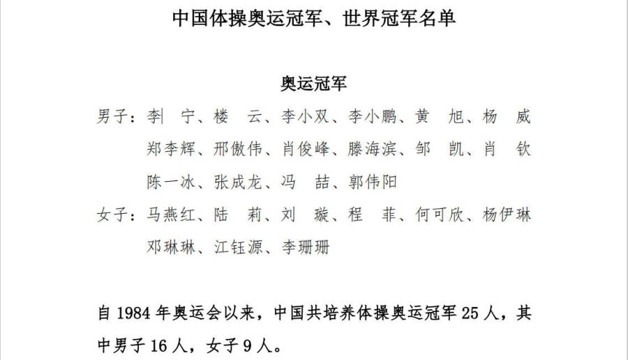 奥运会体操冠军有哪些(中国体操英雄谱：25人奥运夺冠 71人获世界冠军头衔)