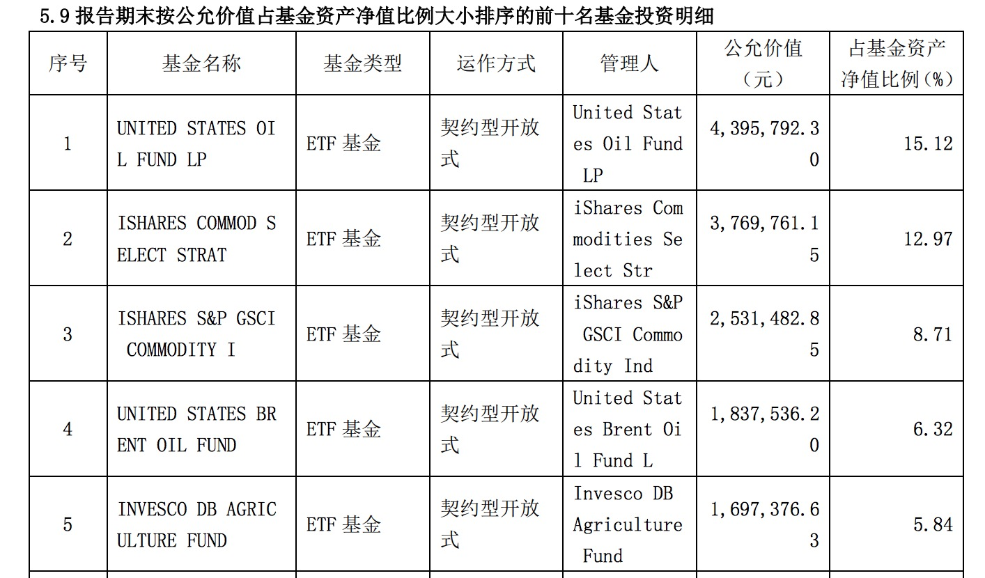 0.158元！基金净值创纪录，40只“低价基金”该买还是该躲？