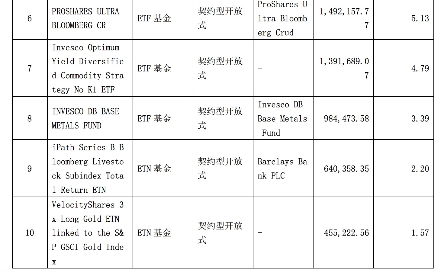 0.158元！基金净值创纪录，40只“低价基金”该买还是该躲？