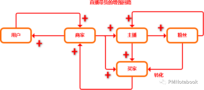 湖州银泰百货招聘（深度拆解）