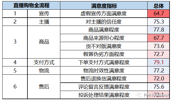 湖州银泰百货招聘（深度拆解）