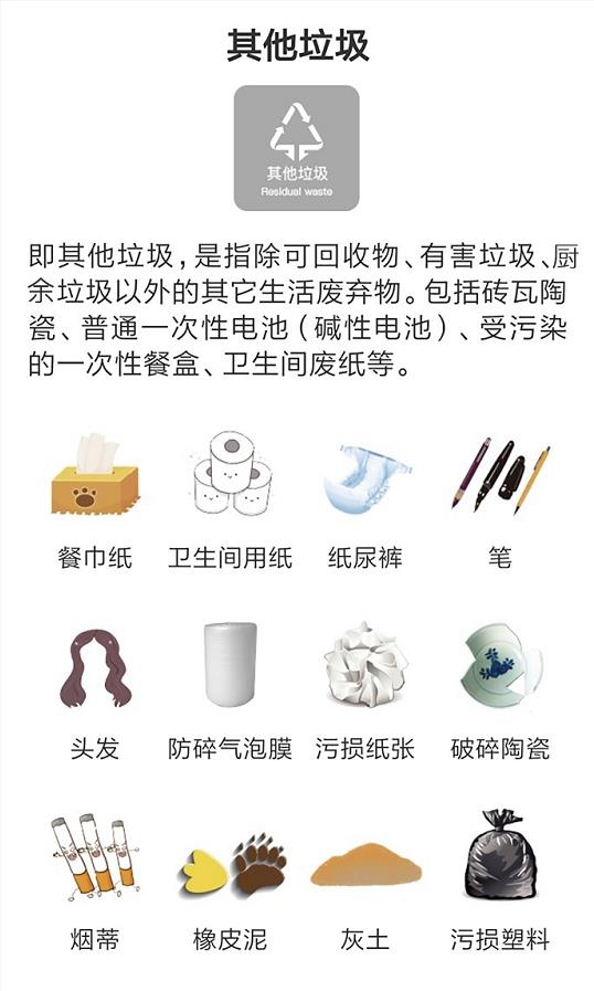 垃圾分类有几种垃圾桶标志图片，四分类垃圾桶图片介绍