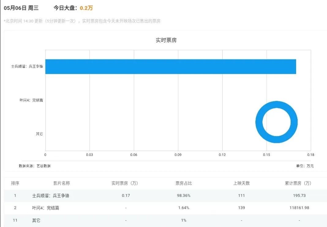 世界杯安琦(「新闻」《视听表演北京条约》正式生效)