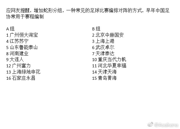 中超南北分区是什么(中超重启如何分组成最大悬念，“南北分区”有开倒车之嫌)