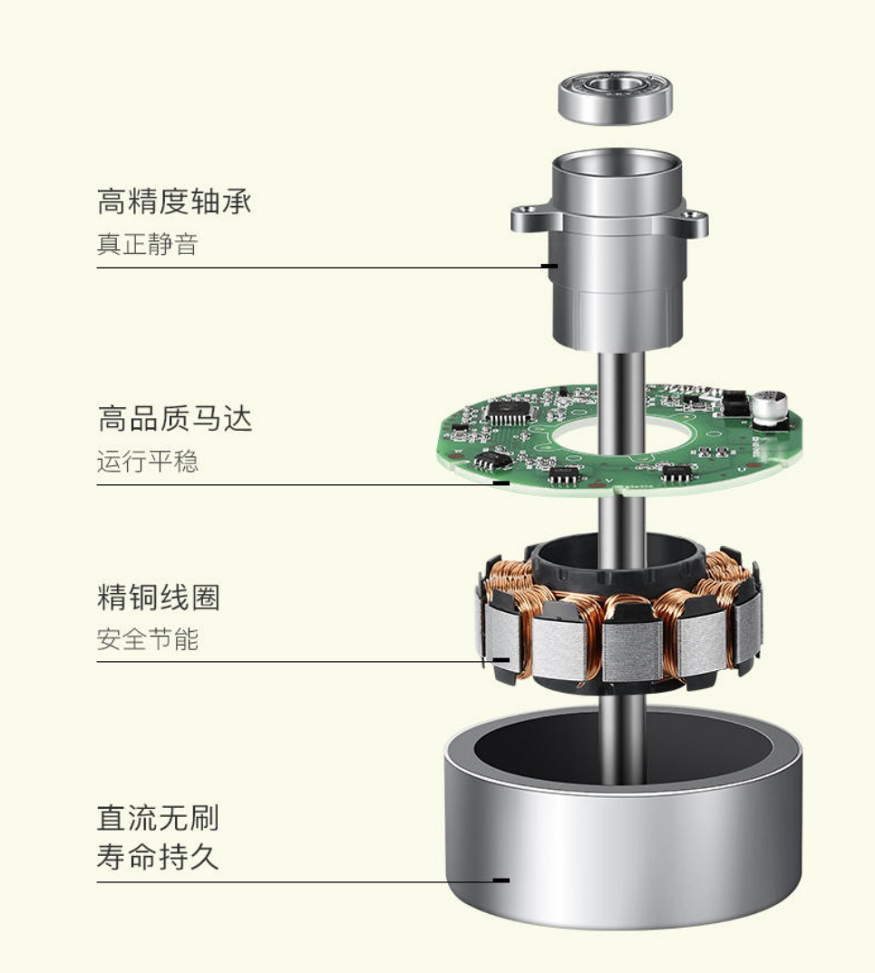 店庆大促 | 穷鬼家里的它好几千，有钱人用的反倒只要几百块