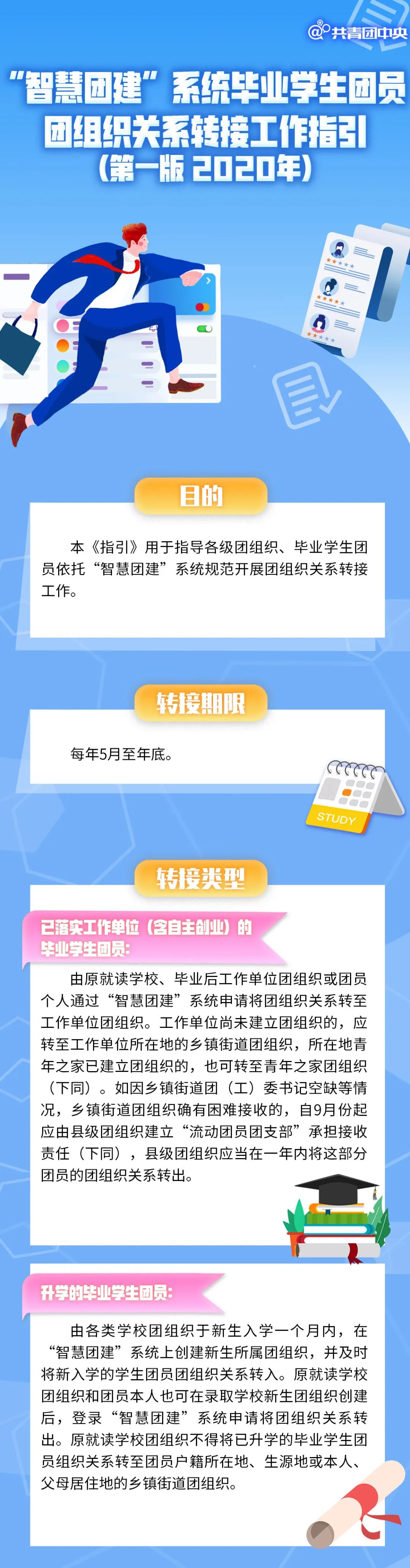 问政回音 | 宁都一学校团组织关系转出为何要收费？