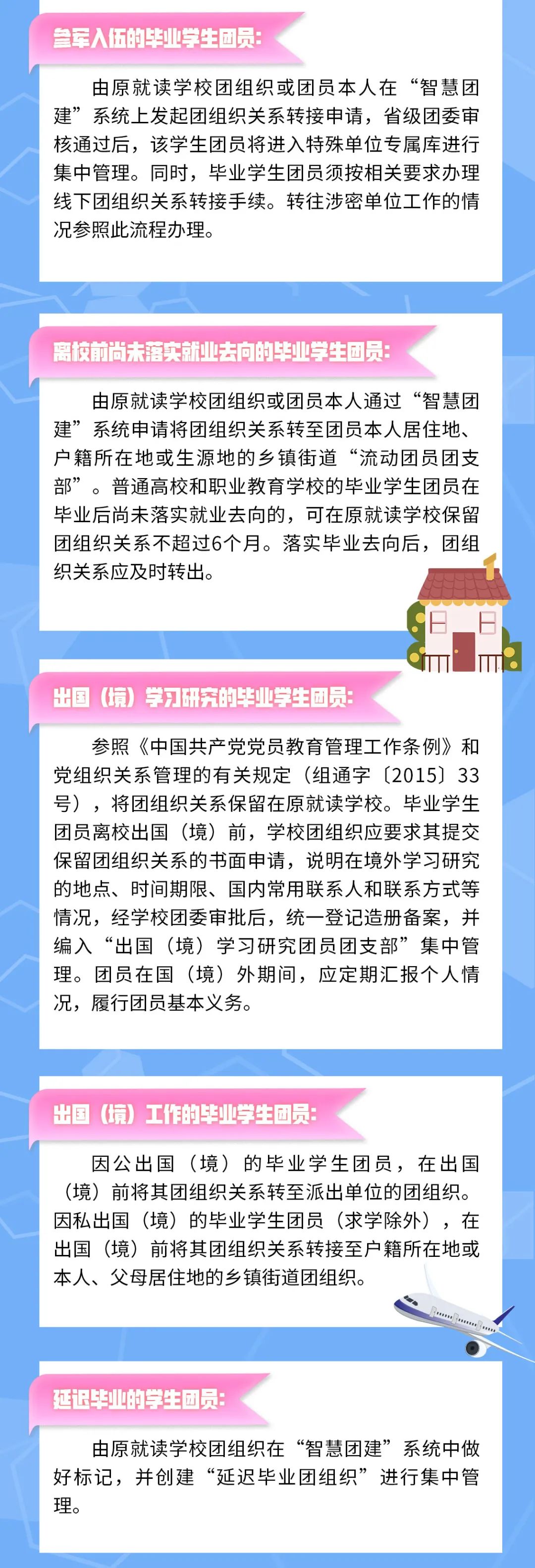 问政回音 | 宁都一学校团组织关系转出为何要收费？