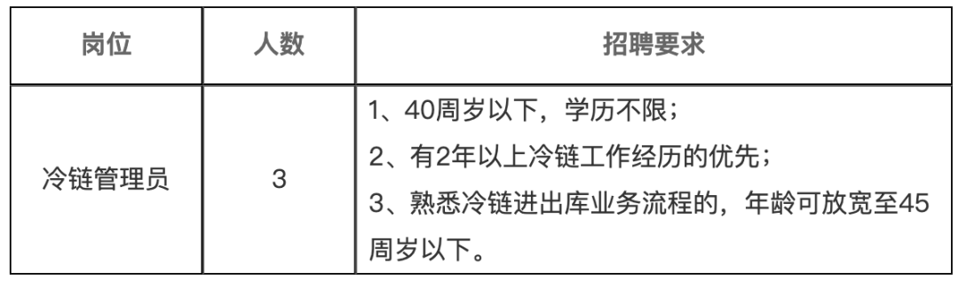 舟山国企招聘2017（舟山帮）