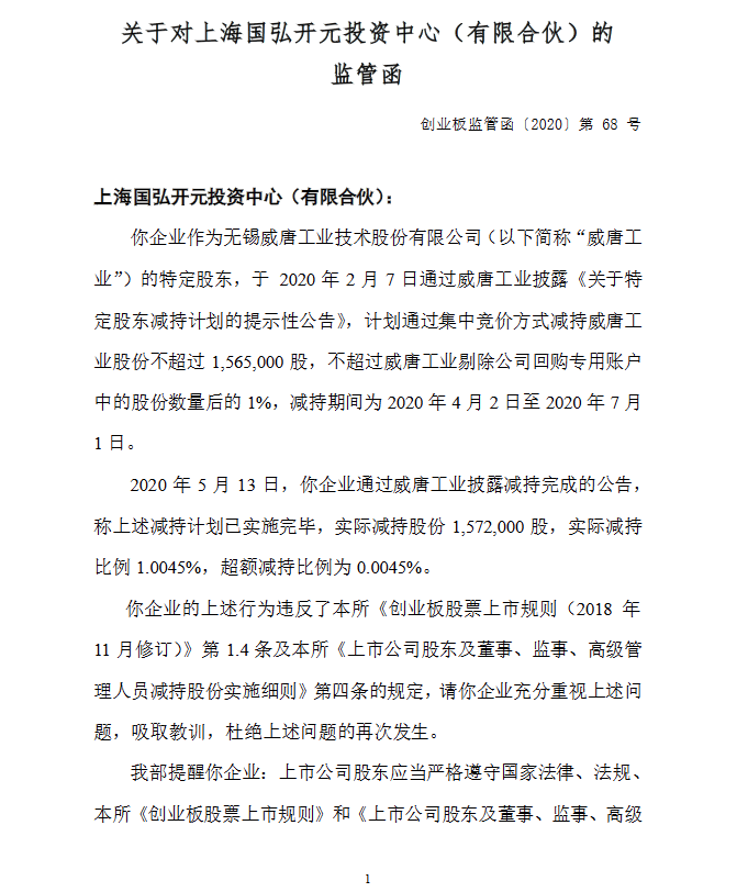 威唐股份股票千股千评