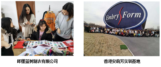 专业解码｜济南工程职业技术学院服装与服饰设计专业深度解读