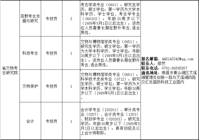 江西招聘（事业编）