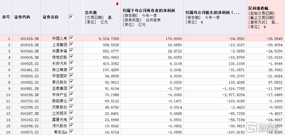 中超概念股是做什么的(中超、CBA回来了！17只概念股值得留意)