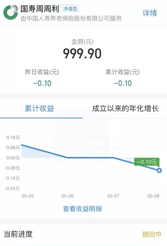 7天“养老理财”炒股票？投资者亏了，支付宝卖的险资产品，玩起了“文字游戏”
